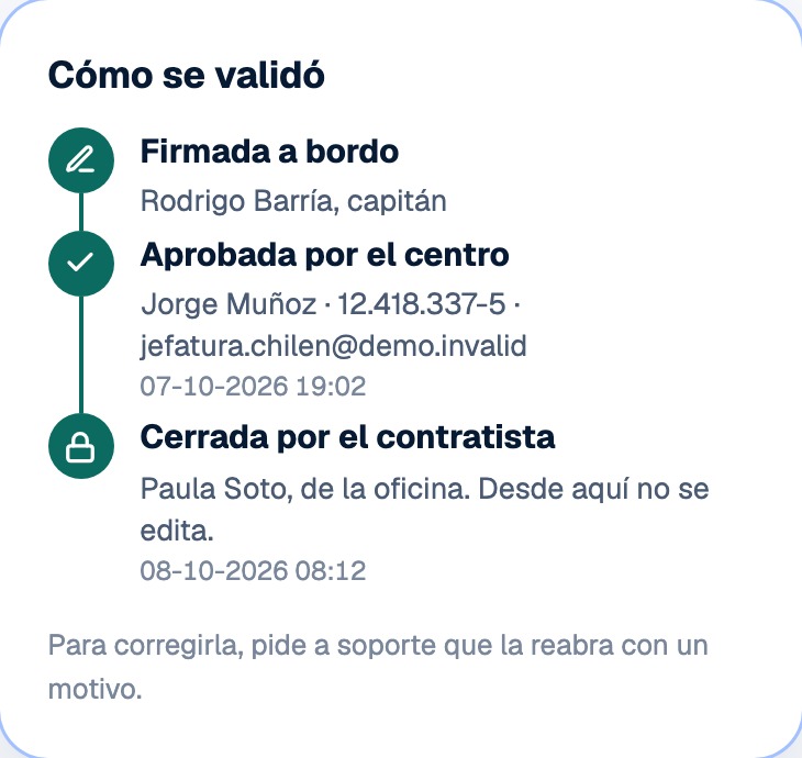 Ficha de una bitácora: firmada a bordo por el capitán, aprobada por el centro con nombre y RUT, y cerrada por la oficina del contratista
